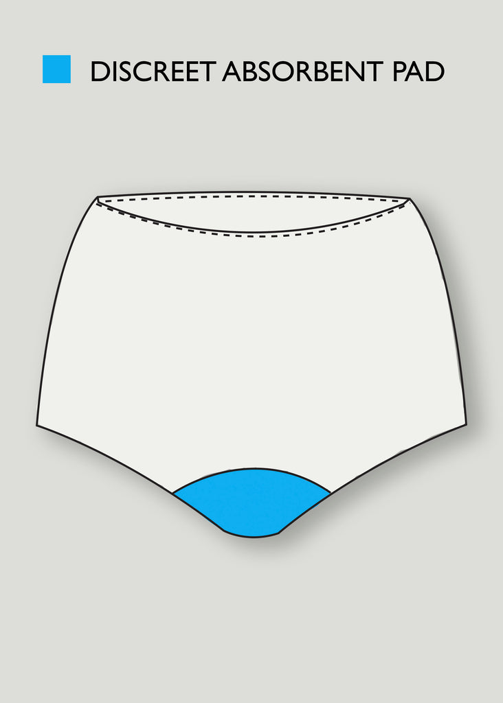 Mid Absorbent Daywear Washable Full Brief Knickers Illustration Absorbent pad - The Able Label